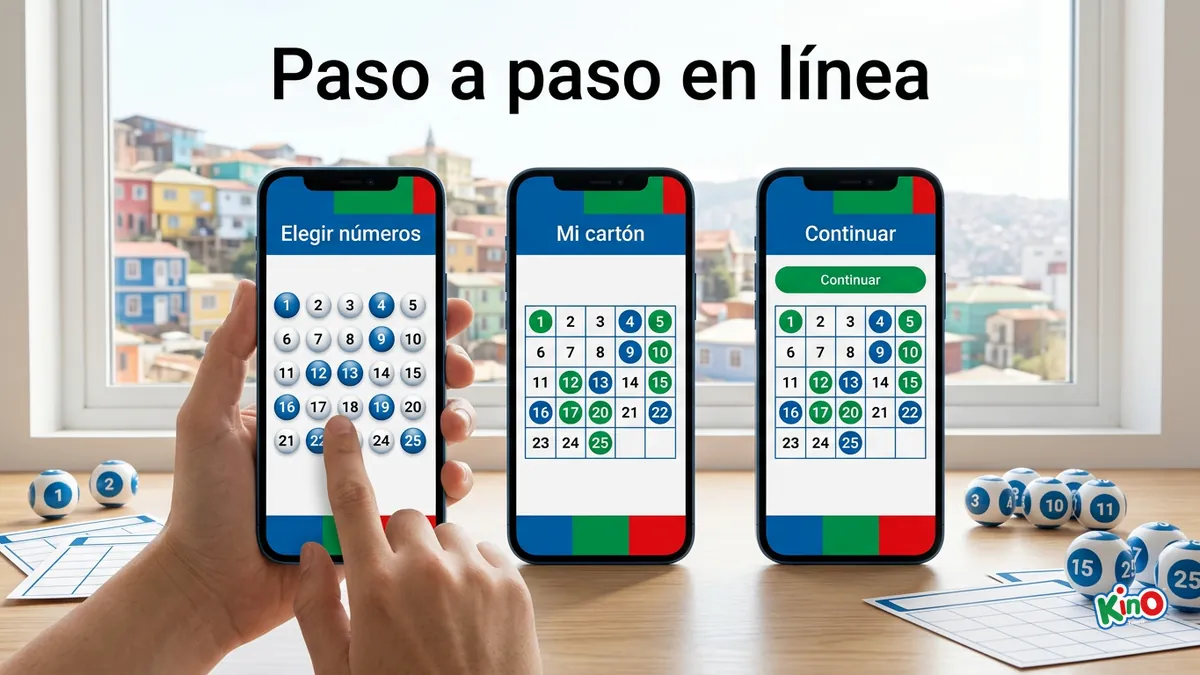 Paso a paso en línea para jugar Kino: tres pantallas del teléfono en secuencia