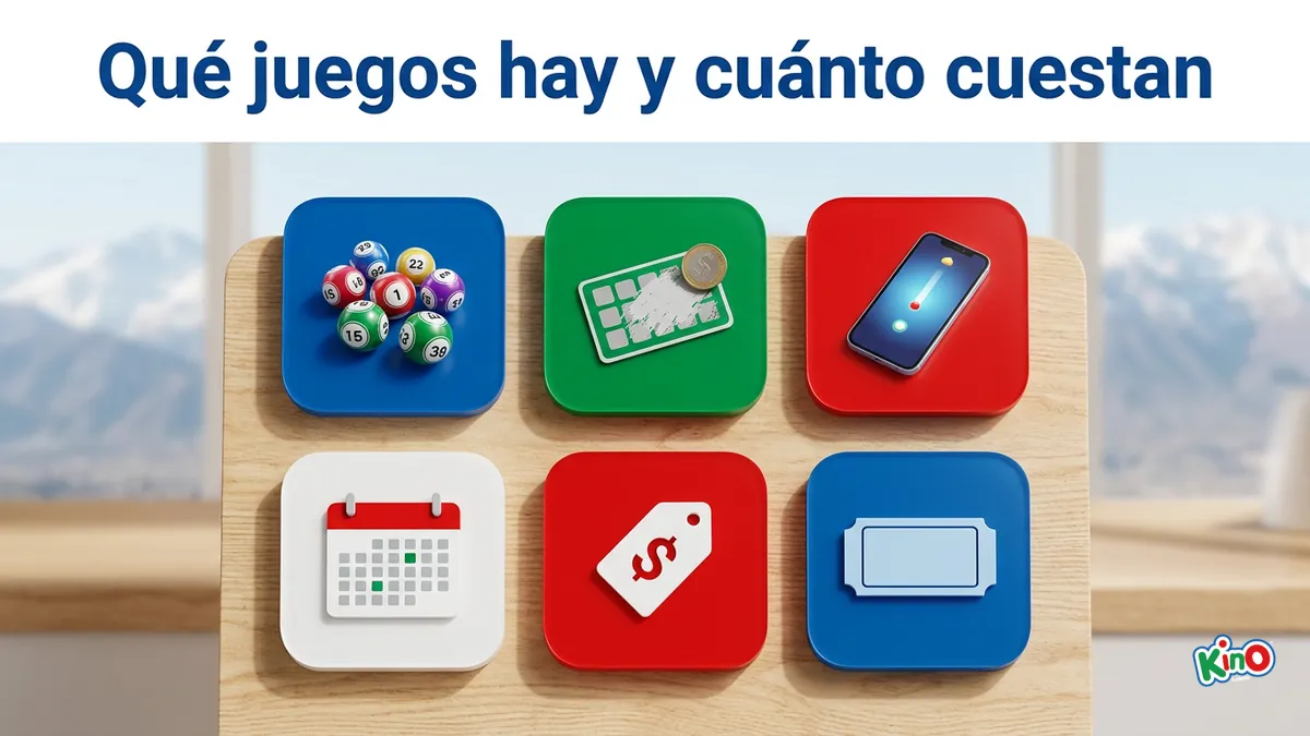 Tabla de juegos de Lotería online en loteria.cl con precios y horarios